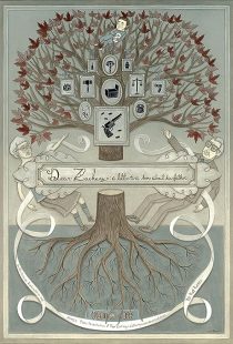 دانلود فیلم Dear Zachary: A Letter to a Son About His Father 2008373061-517516172